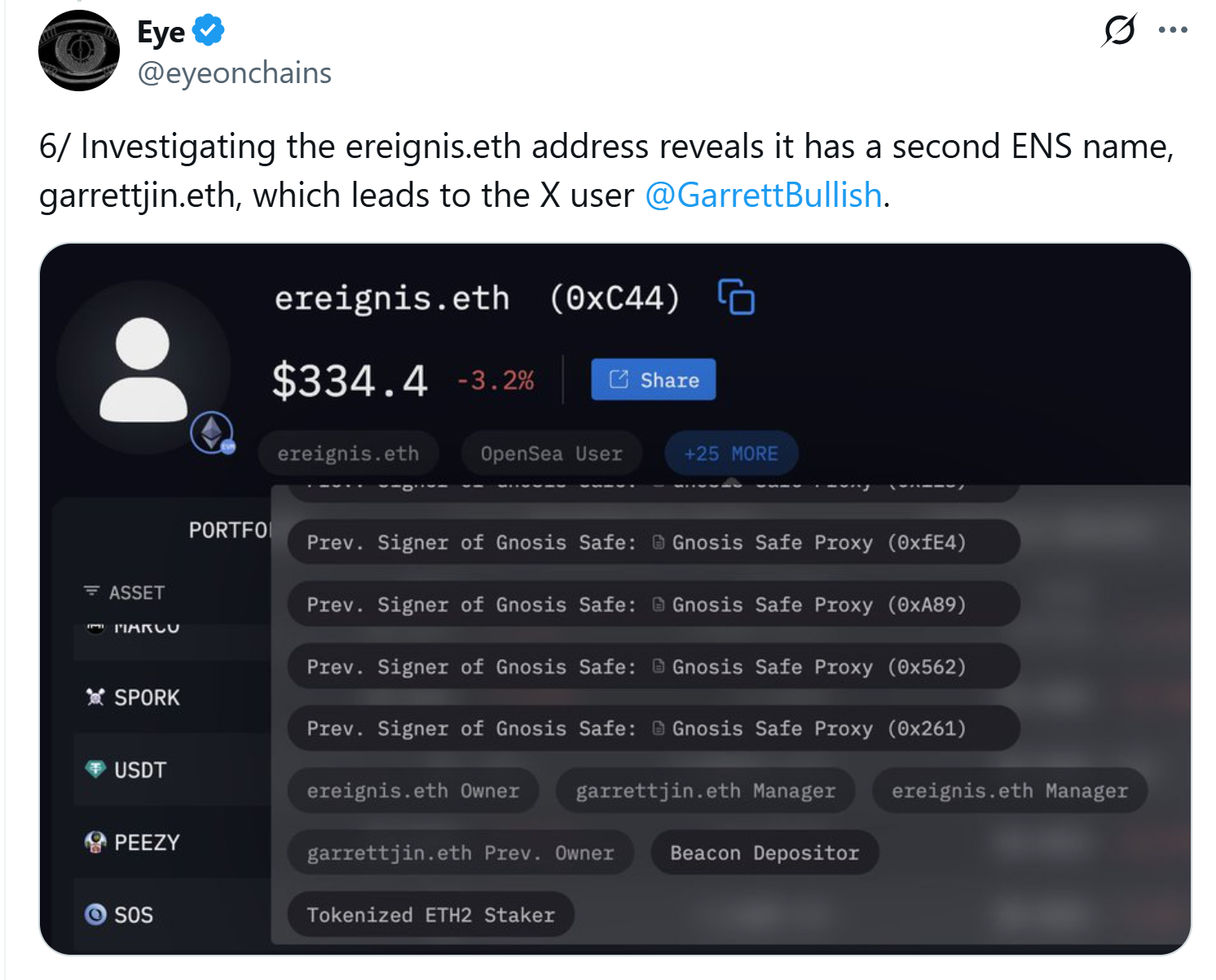 Crypto researcher links Hyperliquid whale to former BitForex CEO