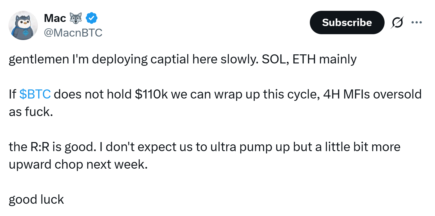 Bitcoin needs to maintain $110,000 level