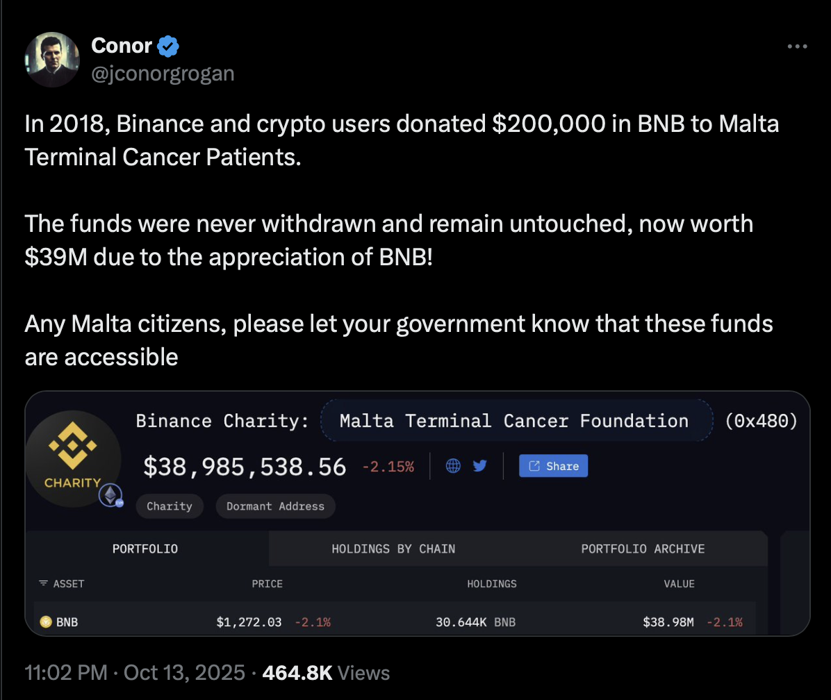 Conor Grogan post on X (Formal Twiter) about BNB