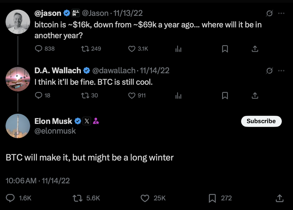 Elon Musk Comment on X (Formal Twitter)