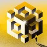 BNB all-time high chart on Binance and BNB Chain performance