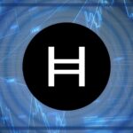 Hedera HBAR price chart showing low Bitcoin correlation