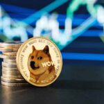 Dogecoin price chart showing rise above $0.250