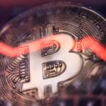 Bitcoin price chart illustrating potential for a 50% drawdown