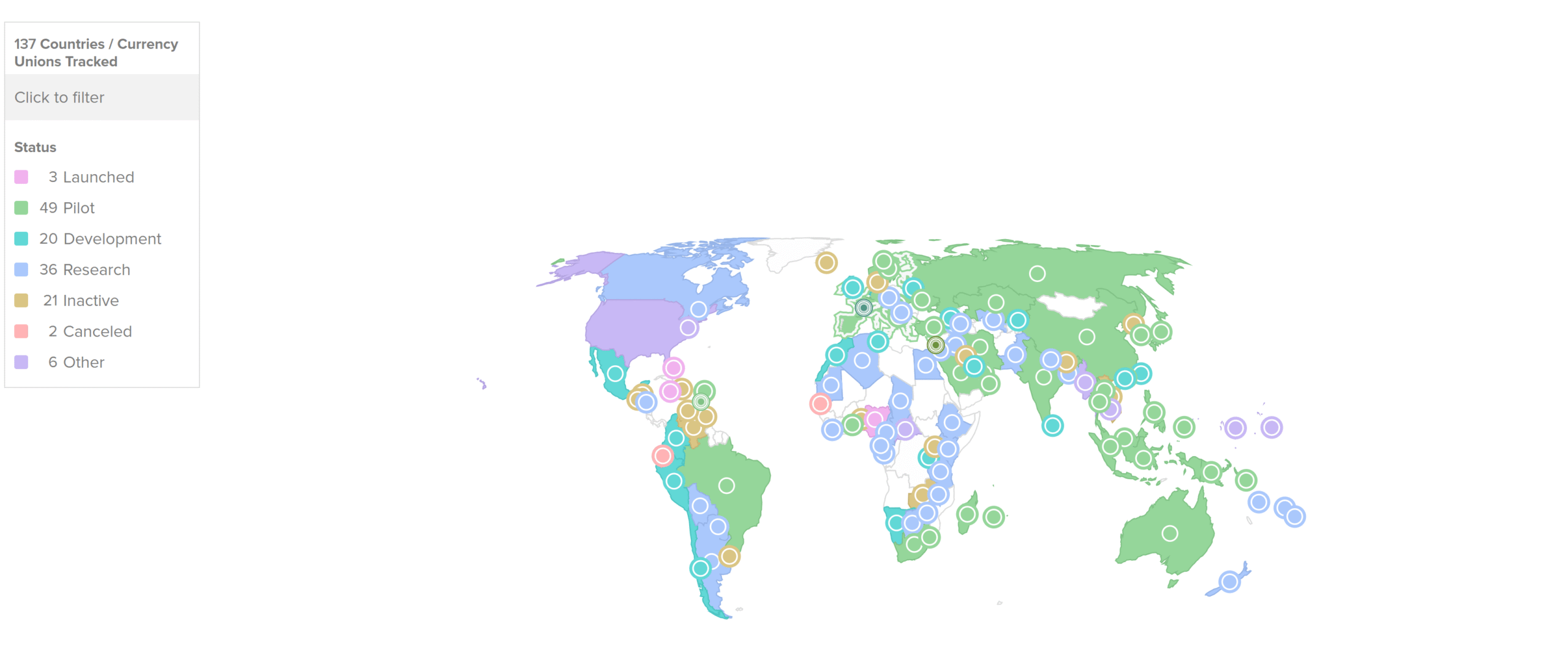 137 countries and currency unions, representing 98% of global GDP, are exploring a CBDC.