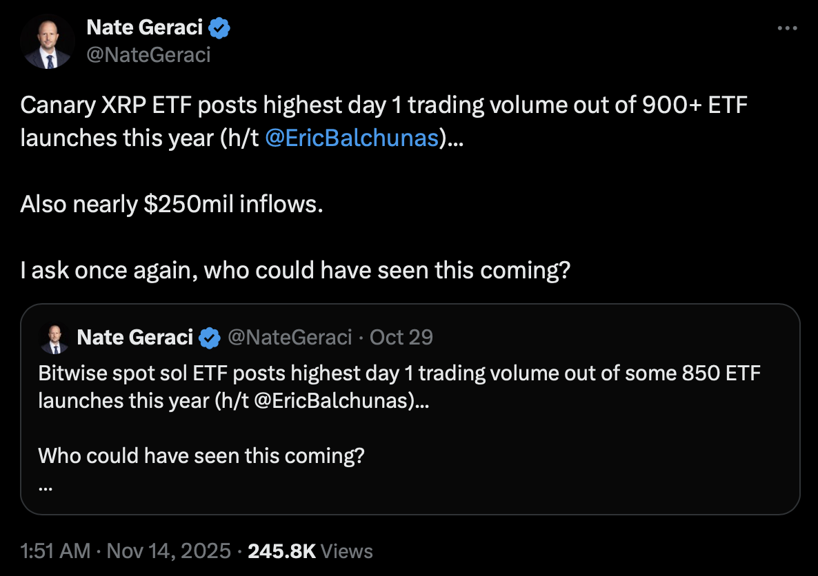 Nate Geraci post on X (Formal Twitter)